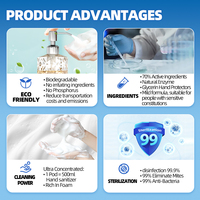 Savon Gel Mains Antibactérien Jetable de Qualité Hospitalière, Parfum Lavande, Haute Mousse, Relaxant, Bien-être, Doux et Multi-Usages