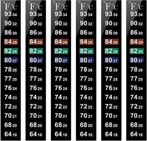 6 Pieces Vara Horizontal no Termômetro Tira Termômetro Temperatura Café Vinho Cerveja Aquário Termômetro Adesivo Adesivo - Product Image 6