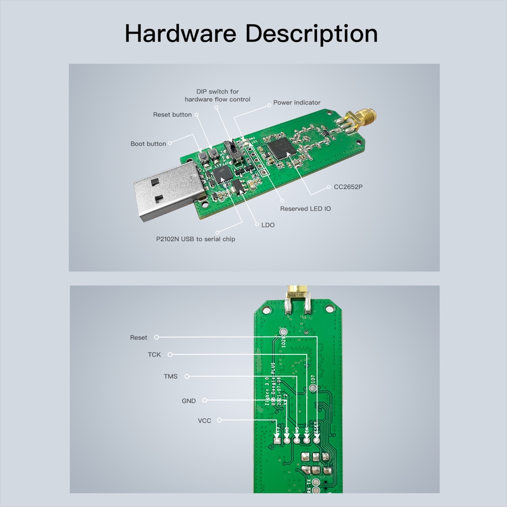 SONOFF ZB Dongle Zigbee 3.0 USB ZBDongle Plus Universal ZigBee Gateway via ZHA or Zigbee2MQTT Support Sonoff ZBMINI S26R2ZB SNZB