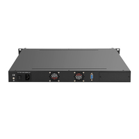 Serveur IPTV DS E-M pour montage en rack, équipement de diffusion TV numérique, passerelle réseau multi-ports