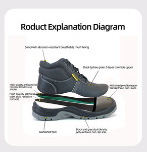 Jogger <span class=keywords><strong>stivali</strong></span> di sicurezza industriale <span class=keywords><strong>in</strong></span> pelle nera con punta <span class=keywords><strong>in</strong></span> acciaio suola scarpe da lavoro per uso <span class=keywords><strong>in</strong></span> fabbrica delle migliori marche - Product Image 6