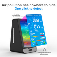 Compteur de particules de poussière avec capteur infrarouge, analyseur de gaz, détecteur de CO2, compteur de CO2 400-5000 ppm, avec application Tuya Wifi