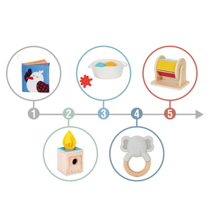 Early Education Play <strong>Box</strong> With Wooden <strong>Tissue</strong> <strong>Box</strong> Montessori Shape Sensory <strong>Toys</strong> for <strong>Baby</strong> 5-6 Months - Product Image 2