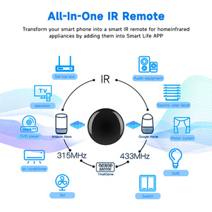 Control Remoto Infrarrojo Tuya Zigbee Wifi para RF (Radiofrecuencia), Control por Voz <span class=keywords><strong>Alexa</strong></span>, Automatización del Hogar Inteligente, Venta Directa <span class=keywords><strong>de</strong></span> Fábrica - Product Image 4