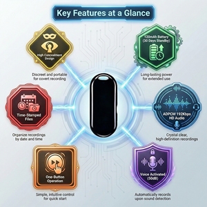 เครื่องบันทึกเสียงดิจิตอลแบบสวมใส่ได้ รูปแบบจี้ห้อยคอ วัสดุโลหะผสมสังกะสี บันทึกเสียงแบบ WAV ควบคุมด้วยเสียงด้วยปุ่มเดียว ขายดี - Product Image 5