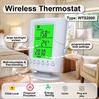 Termostato Electrónico de Piso Big Blacklight, Nueva Versión Actualizada, Fácil de Controlar, para Calefacción y Refrigeración del Hogar