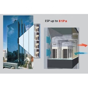 Điều Hòa Không Khí Chia Nhiều Cổng VRV - Product Image 4