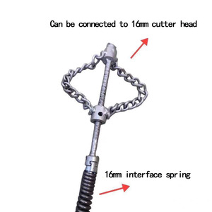 Bền Cầm Tay Ống Cứng Đối Tượng Sạch Hơn Cho Cứng Khối New 16Mm Mùa Xuân Khoan Với Chức Năng Điều Chỉnh - Product Image 2