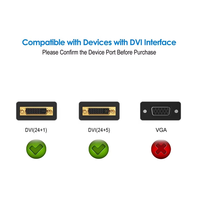 Kabel DVI pria berlapis emas 24K, koneksi Video 1080P Full HD 1920x2000 kecepatan tinggi kustom tersedia 1M 20M
