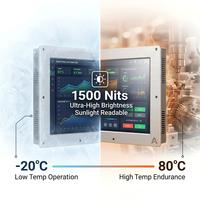 Panneau tactile industriel résistif PCAP CNC étanche IP67 IP69K à température étendue 9-36V avec ports E/S personnalisés