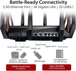 Brandnew Offre Spéciale Pour <span class=keywords><strong>Asus</strong></span> GT AX11000 ROUTEUR SANS FIL - Product Image 5