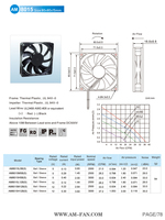 Ventilador de Refrigeración Axial AM8015H12B, Pequeño y Delgado, Alta Presión, Bajo Ruido, 80x80x15mm, Gran Flujo de Aire, 5V 12V DC, Sin Escobillas