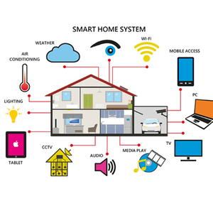 Actionneur linéaire pour panneaux solaires industriels de 24 000 N, couple élevé et étanche, module solaire, actionneur linéaire pour suivi solaire - Product Image 4