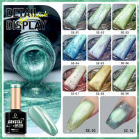 Deroi Cat Eye Gel Polish Magnétique 9d Fresh Glass Cat Eye Gel Nail Paints Super Shine Cat Eye Gel TPO HEMA Free