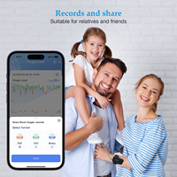 Wellue Checkme O2 Max Oxymètre de Poignet Bluetooth Apnée du Sommeil Soins de Santé Moniteur de Saturation en Oxygène Sanguin Oxymètres de Pouls Numériques