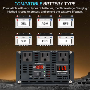 LVYUAN <span class=keywords><strong>Inversor</strong></span> 1500W 12V 110V Con UPS Y Cargador De 15A Integrado Ideal Para Hogar RV Y Uso Off <span class=keywords><strong>Grid</strong></span> - Product Image 5
