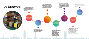 ENLACE DE PISTA ASS'Y <span class=keywords><strong>20Y</strong></span>-<span class=keywords><strong>32</strong></span>-<span class=keywords><strong>00300</strong></span> - Product Image 4