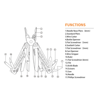 Kit multi-outils pliable en acier inoxydable avec clé, tournevis, lame, lime, pinces et couteau pliant - Haute qualité, garantie 1 an