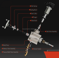 12682079 12673450 12649461 NEW Direct Injection High Pressure Fuel Pump for 2016-2022 Buick Chevrolet Malize/Malibu GMC 1.4T1.5T