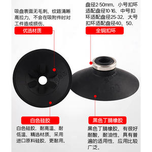 Boquilla de succión de silicona industrial SMC de alta resistencia ZP-02/3/4/6/8/10/50USUN, ventosa de vacío para robot, elevadores de alta capacidad - Product Image 5