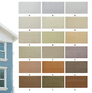 Reinforced Fiber Cement Exterior Wall Panel Cladding Weather Proof Board/Exterior Siding Materials