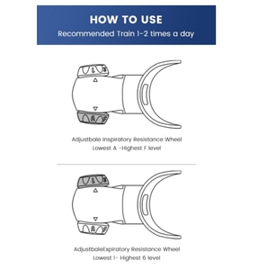 Appareil d'exercice respiratoire, respirateurs d'entraînement avec vibration inspiratoire/expiratoire réglable pour le bien-être - Product Image 6