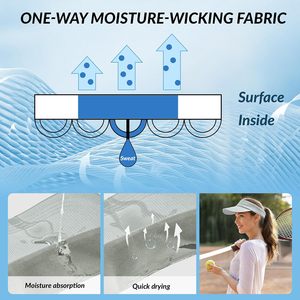 Chapeau ouvert sur le dessus de style nouveau pour les voyages - Chapeau de soleil avec logo imprimé en broderie. Chapeau pare-soleil en tissu pour escalier - Product Image 5