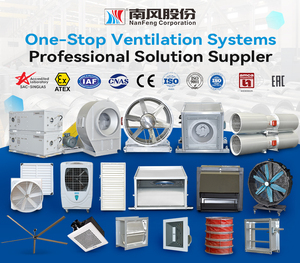 Ventilateur axial portable à entraînement direct Nxt-17-No3.15A, silencieux, à très faible niveau sonore, avec possibilité de personnalisation de la taille. - Product Image 6