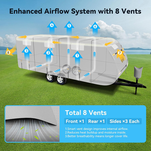 Heavy Duty impermeable resistente a las roturas Anti-UV autocaravana Camper cubierta a prueba de viento 24-27 'cubierta de remolque de <span class=keywords><strong>viaje</strong></span> - Product Image 4