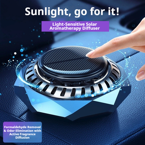 Nuevo Difusor de Aromas Líquido Solar para Coche, Modelo de Aleación, Rotatorio, Capacidad de 10-20 ml, Evaporación Natural para el Tablero - Product Image 3