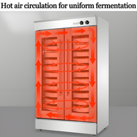 Armoire de fermentation industrielle à isolation renforcée et faible consommation d'énergie pour ligne de production de pain