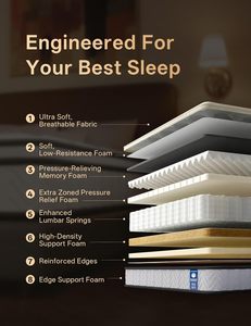 Leerle White Queen Matelas hybride 10 pouces-Ressorts ensachés en <span class=keywords><strong>mousse</strong></span> à mémoire de forme 100% coton Housse anti-pression Bordure d'isolation de mouvement - Product Image 4