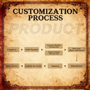 Блокнот A6/A7 «Дерево желаний»: креативный дневник путешественника, ретро-планшет, блокнот на кольцах - Product Image 6