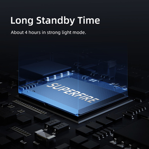 Oem USB có thể sạc lại HL05-D Đèn pha đa cấp chế độ góc có thể điều chỉnh đèn pha - Product Image 6