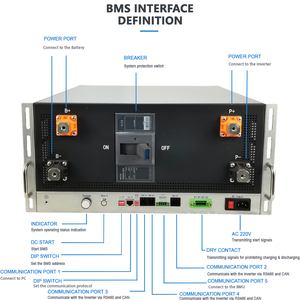 ระบบจัดการแบตเตอรี่แรงดันสูง พร้อมการสื่อสาร RS485/CAN รุ่น 270S 864V 500A BMS สำหรับระบบกักเก็บพลังงานแสงอาทิตย์และ UPS - Product Image 5