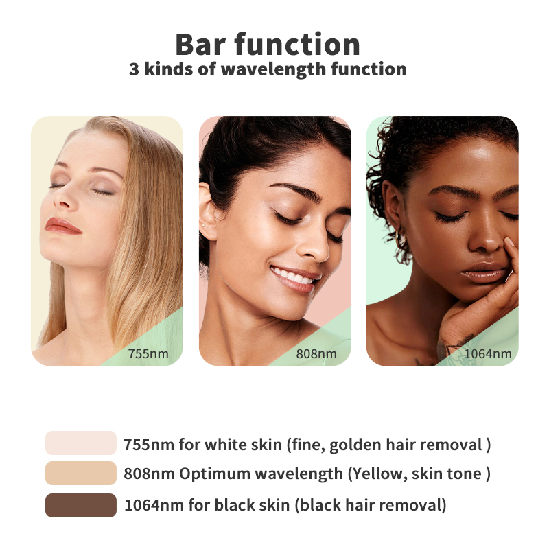 soprano titanium alma sts 2025