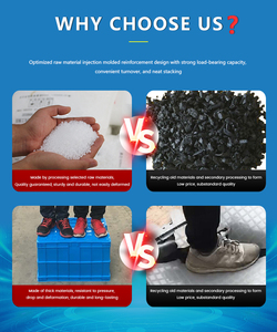 Chất Lượng Cao Thân Thiện Với Môi 530*410*240Mm Nhựa Lưu Trữ Hộp Rắn Đóng Mở Có Thể Đóng Mở Có Thể Gập Lại Xếp Chồng <span class=keywords><strong>Container</strong></span> - Product Image 5