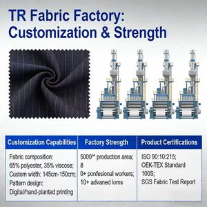 Precio de fábrica TR poliéster <span class=keywords><strong>rayón</strong></span> mezclado azul marino <span class=keywords><strong>tela</strong></span> de sarga hombres trajes de vestir de negocios conjunto para niños para prendas de vestir - Product Image 4