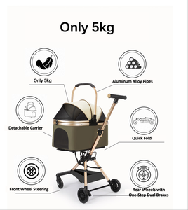 Kereta Dorong Hewan Peliharaan Berbahan Logam Lipat Ultra Ringan untuk Anjing dan Kucing Kecil/Sedang dengan 4 Roda yang Menggelinding dengan Lancar dan Jaring Bernapas - Product Image 4