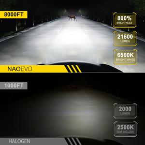 Bombilla LED de Alta Potencia Súper Brillante de 180W para Faros Delanteros de Automóvil, para H4/H1/H11 9005 9006 X5 A4 A3, Impermeable IP68, 21600LM - Product Image 6