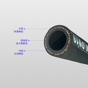 Mangueras de Goma EPDM Resistentes a Altas Temperaturas, a la Presión, al Calor y a los Ácidos y Álcalis - Product Image 2