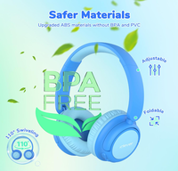 Casque sans fil IClever BTH22 pour enfants, volume limité 85/94 dB pour l'apprentissage en ligne à l'école - Prix de gros, prêt à être expédié