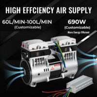 Compresor de Aire Silencioso con Motor BLDC de 140L/min y 8 bar, Diseñado para Sistemas de Aire a Bordo y Vehículos Todoterreno