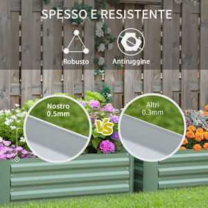 สำหรับชุดเตียงในสวนสีเขียวยก2เตียงในเหล็กสีสำหรับ100x100x30cm ผักและพืช - Product Image 6