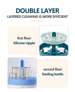 One Key Control Digital Display Baby <strong>Bottle</strong> Sterilizer BPA-Free PP Milk <strong>Bottle</strong> <strong>and</strong> Spoon <strong>Steriliser</strong> for 0-12 Months - Product Image 4