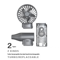 Ventilateur de poche multifonctionnel AntarcChill 10000mAh amélioré avec affichage numérique pour usage domestique et extérieur