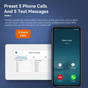 2024 новых выпусков охранное приложение 4,3 "WiFi GSM Беспроводная система охранной сигнализации вторжения с 4 проводными зонами поддерживает CMS