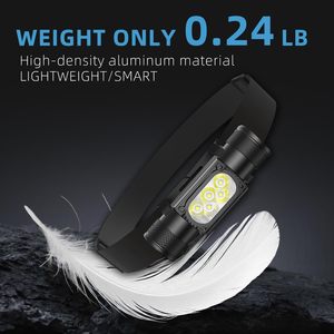 Original Factory Headlamp for Sale Outdoor a Headlamp 2000lm Headlight in Headlamps for Camping - Product Image 3
