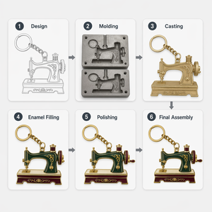 Portachiavi in Metallo Personalizzato a Tema Macchina da Cucire Vintage, Smalto Duro, Souvenir Artigianale Retrò per Sarti e Appassionati di Cucito - Product Image 2