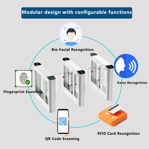 Barrière d'entrée/sortie, Portillon rapide, Portillon pivotant à reconnaissance faciale, Portillon pivotant de contrôle d'accès - Product Image 3